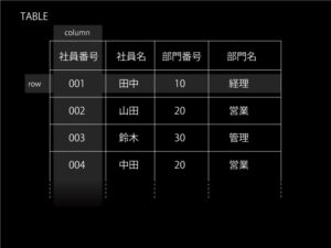 rdb_image